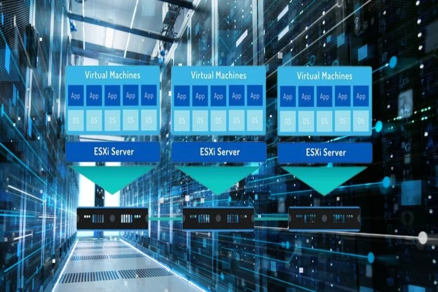 Vmware Esxi Backup Save And Restore Host Configuration Easily